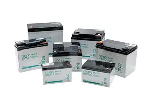 Inotec Noodverlichting 12V OGiV batterijen centraal