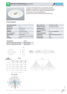 BN 3251 E ALB WIRELESS