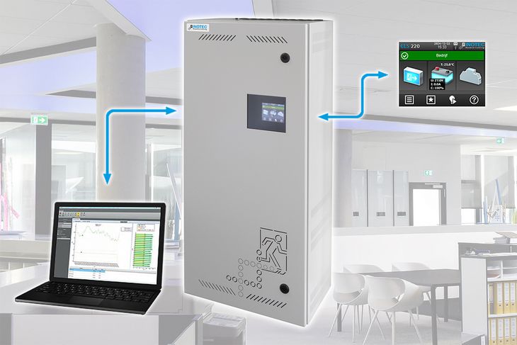 INOTEC ELS 220 voedingssyteem