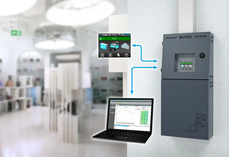 INOTEC CLS FUSION Centraal Voedingssysteem