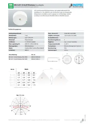 BN 3251 D ALB WIRELESS