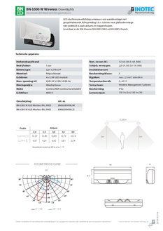 BN 6300 W WIRELESS