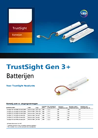 TrustSight Batterijen Catalogus
