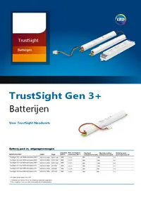 TrustSight Batterijen Catalogus